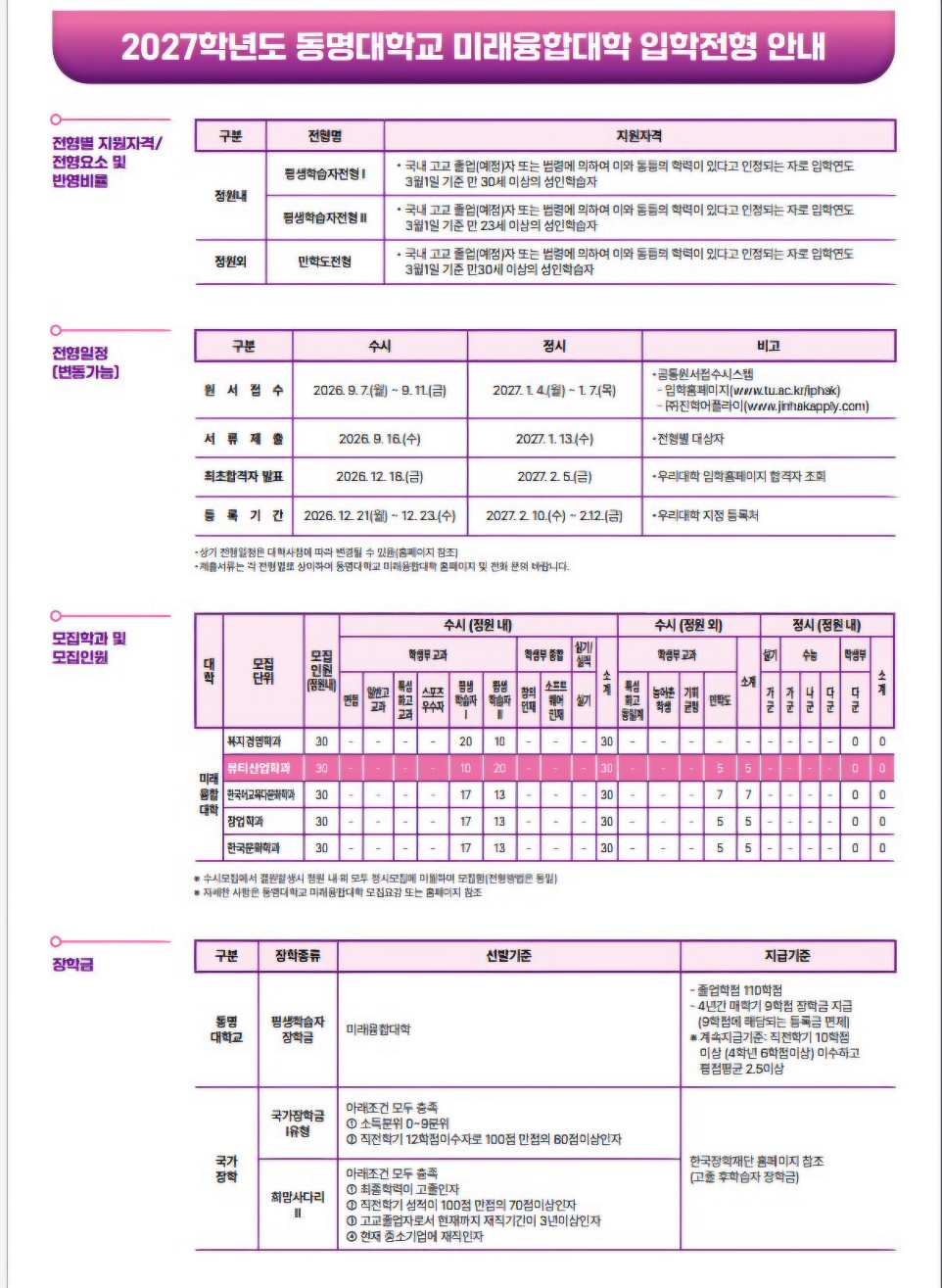 수시