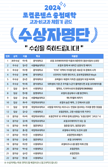 ㅇ