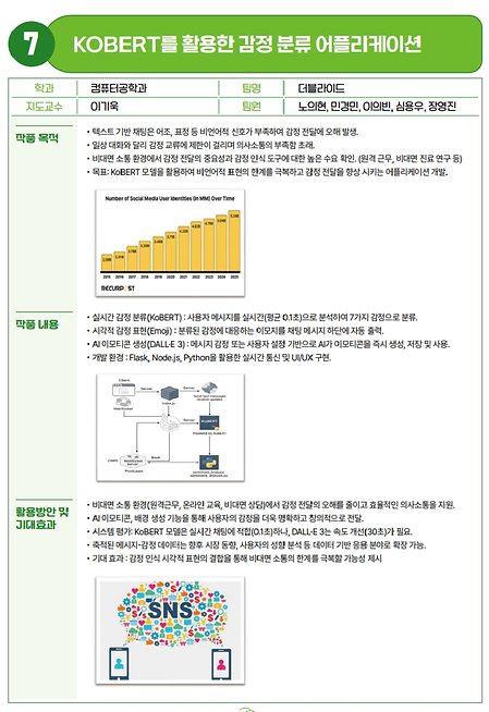 졸업작품