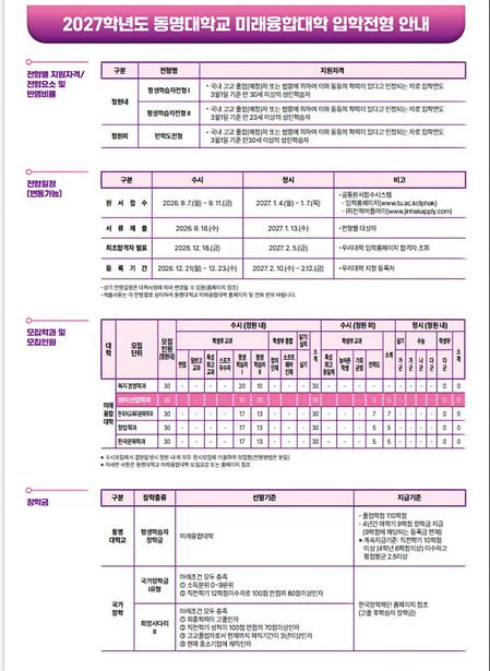 수시